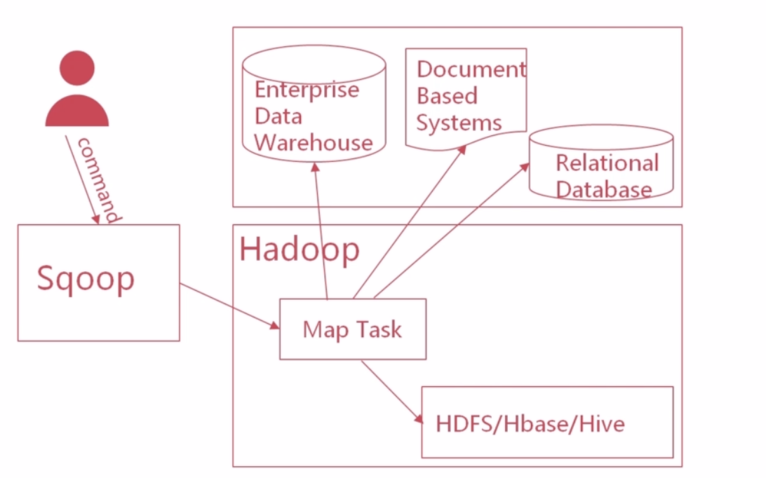 屏幕快照 2019-09-04 下午4.55.57